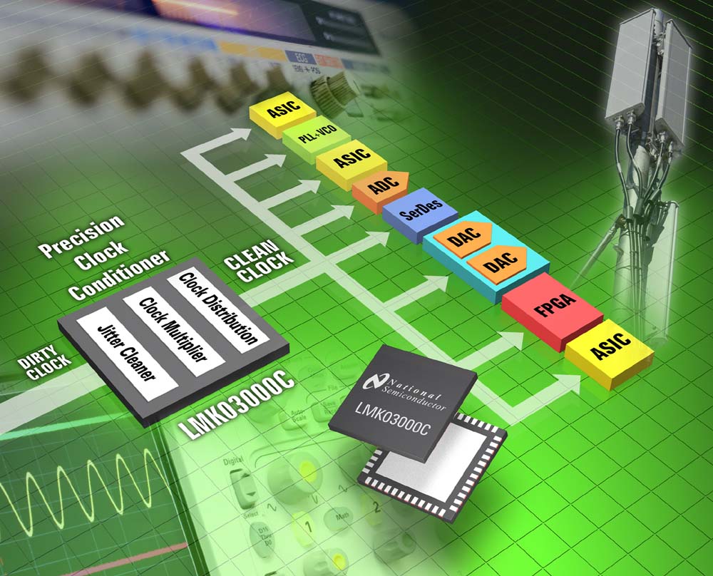 美国国家半导体产品LM牌子好不好 哪款好评价